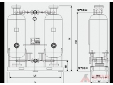 What Is The Difference Between A Non-Cycling And Cycling Dryers