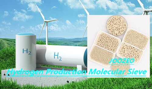 Molecular Sieves Provide Key Technical Support for Hydrogen Production, Purification and Storage