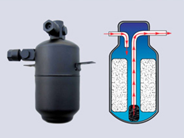 Pneumatic Brake Drying